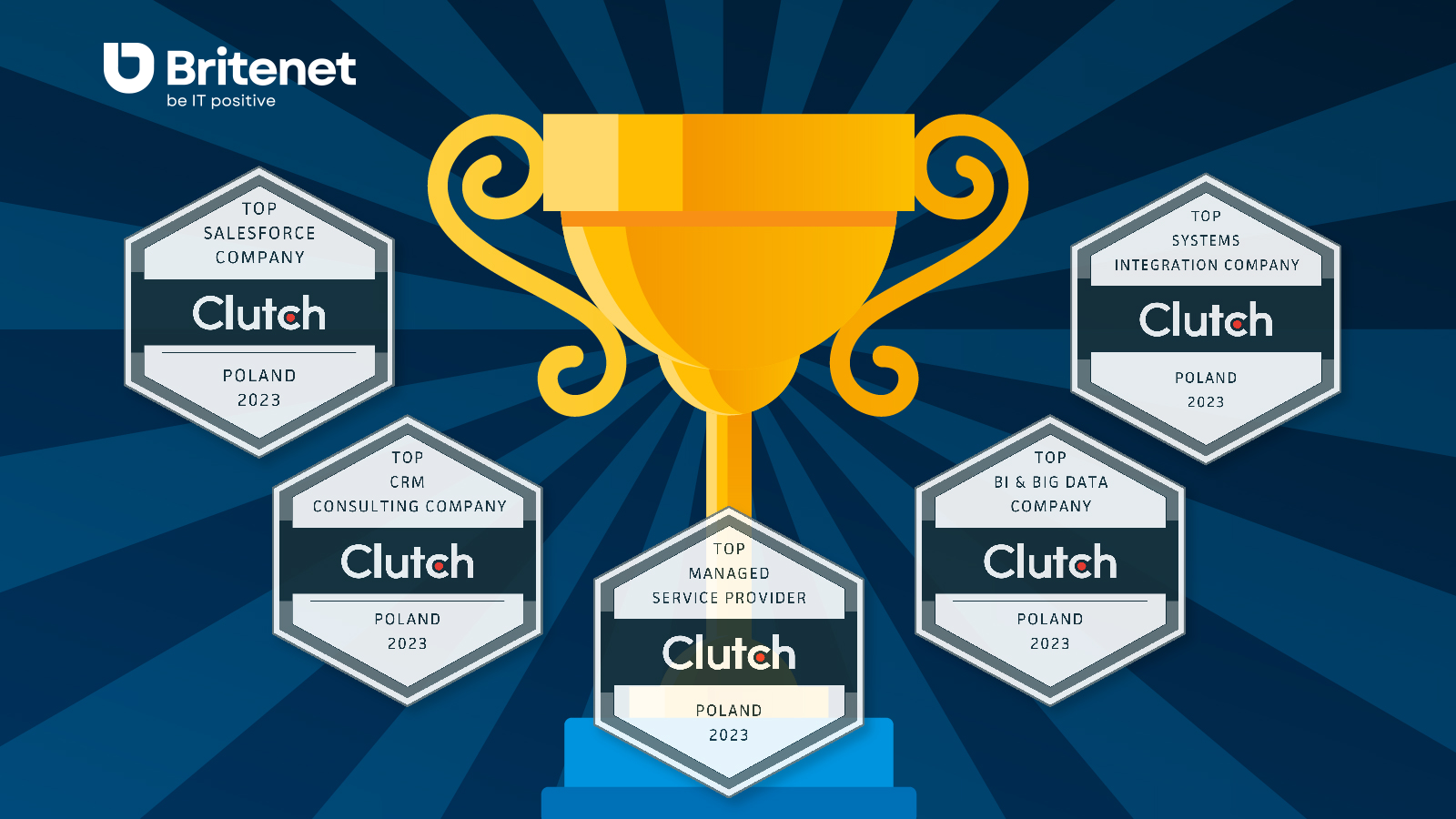 Clutch.co - Britenet among the best!