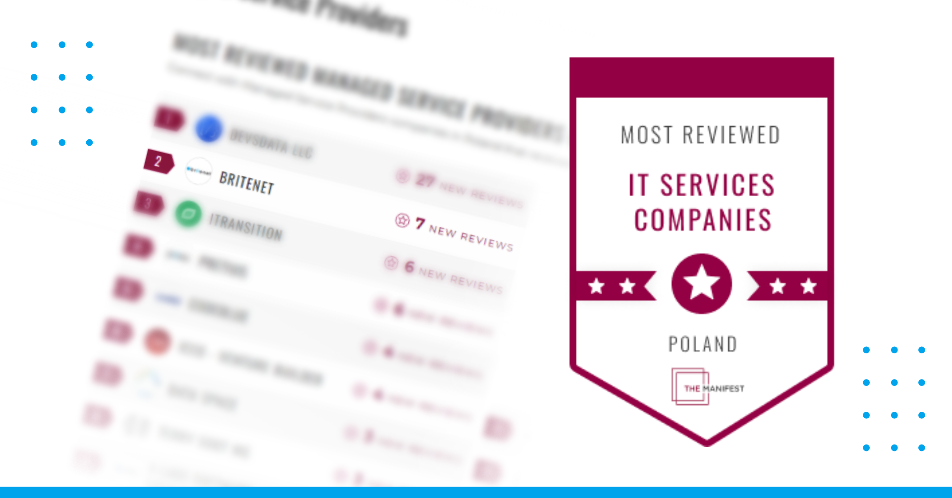 The Manifest announces Britenet as the most recommended IT company in Poland in 2021