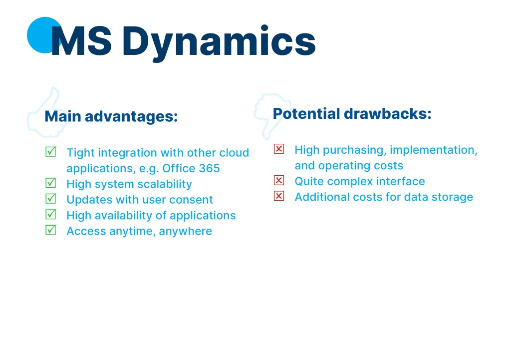 MS Dynamics CRM