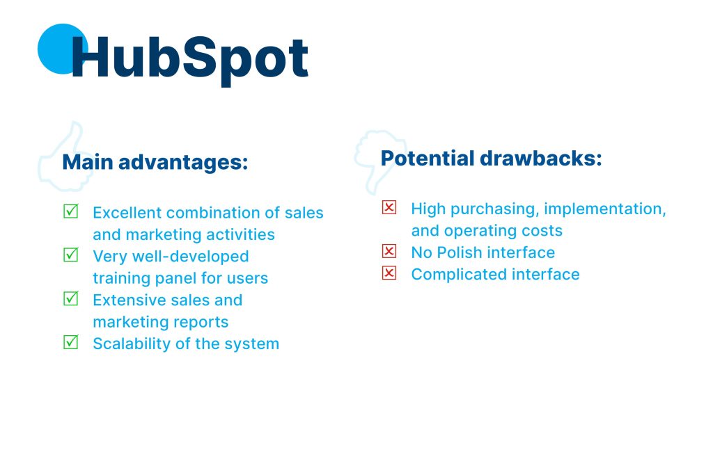 Hub Spot CRM