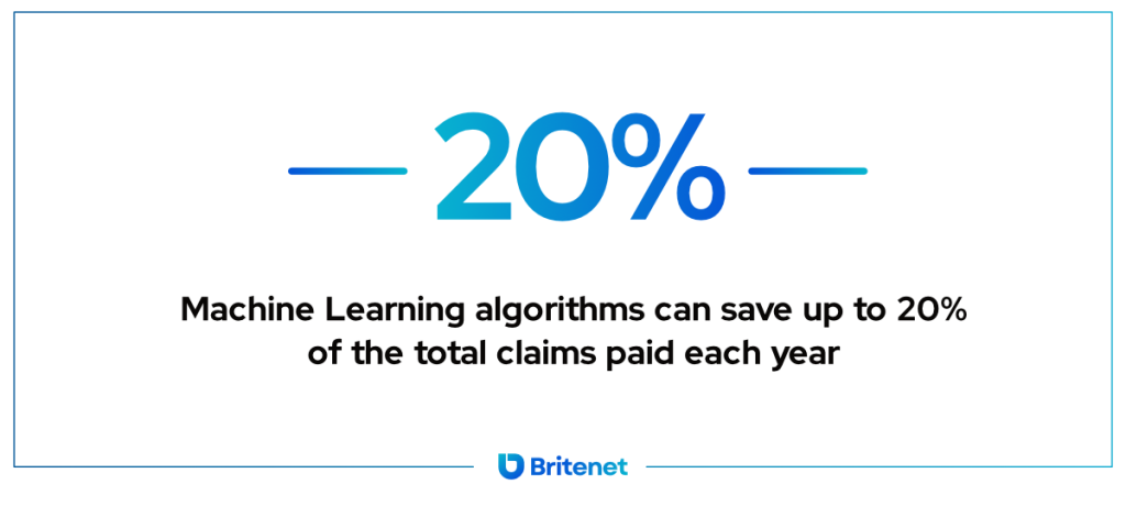 Insurance Machine Learning Digital Transformaton